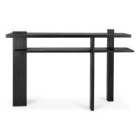 Abstract Console table